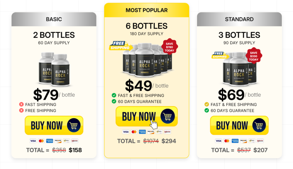 Alpha Rock reviews pricing packages breakdown showing 2 bottle basic, 6 bottle most popular, and 3 bottle standard supply options